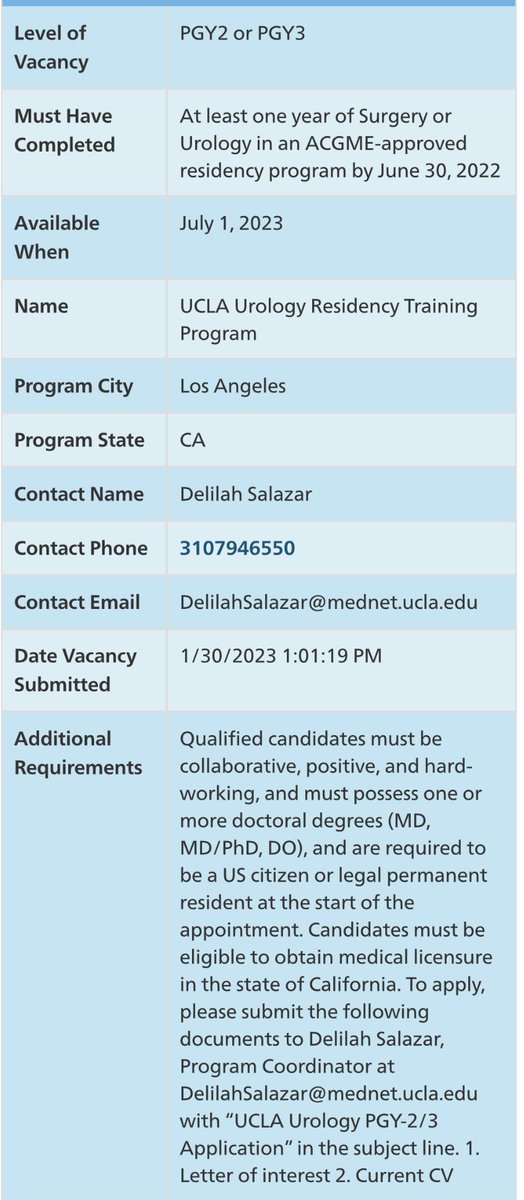 The UCLA Urology Residency Program has a vacancy for an incoming PGY-2 or PGY-3 starting July 1, 2023. To apply, email DelilahSalazar@mednet.ucla.edu with “UCLA Urology PGY-2/3 Application” in subject line and include CV + letter of interest. More info in the attached posting. ⬇️