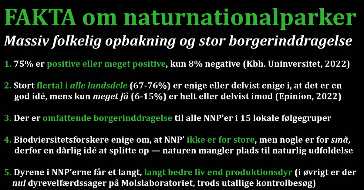 Kære <a href="/christianfbach/">Christian Friis Bach</a>. I al fordragelighed er en del af det, du skriver om naturnationalparker i Altinget, forkert. Spørg fx <a href="/zeniastampe/">Zenia Stampe</a>, dit partis naturordfører, som forhandlede dem flot på plads. Og: Der er borgerinddragelse + massiv folkelig opbakning i alle landsdele #dkpol