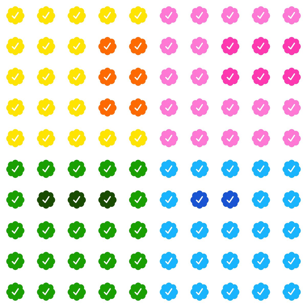 figuresdotart's tweet image. ✅ x 6️⃣6️⃣

Did we do this right?

figures.art