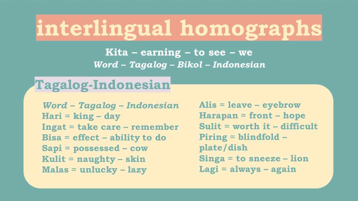 langluvr's tweet image. good evening langtwt! idk if any of u remember me but i logged back on to share this new youtube video i made on vacation 

i learnt bahasa indonesia/indonesian (completed duolingo course). who better to share my language babbling than #langtwt 

youtu.be/vferUbj3IG4