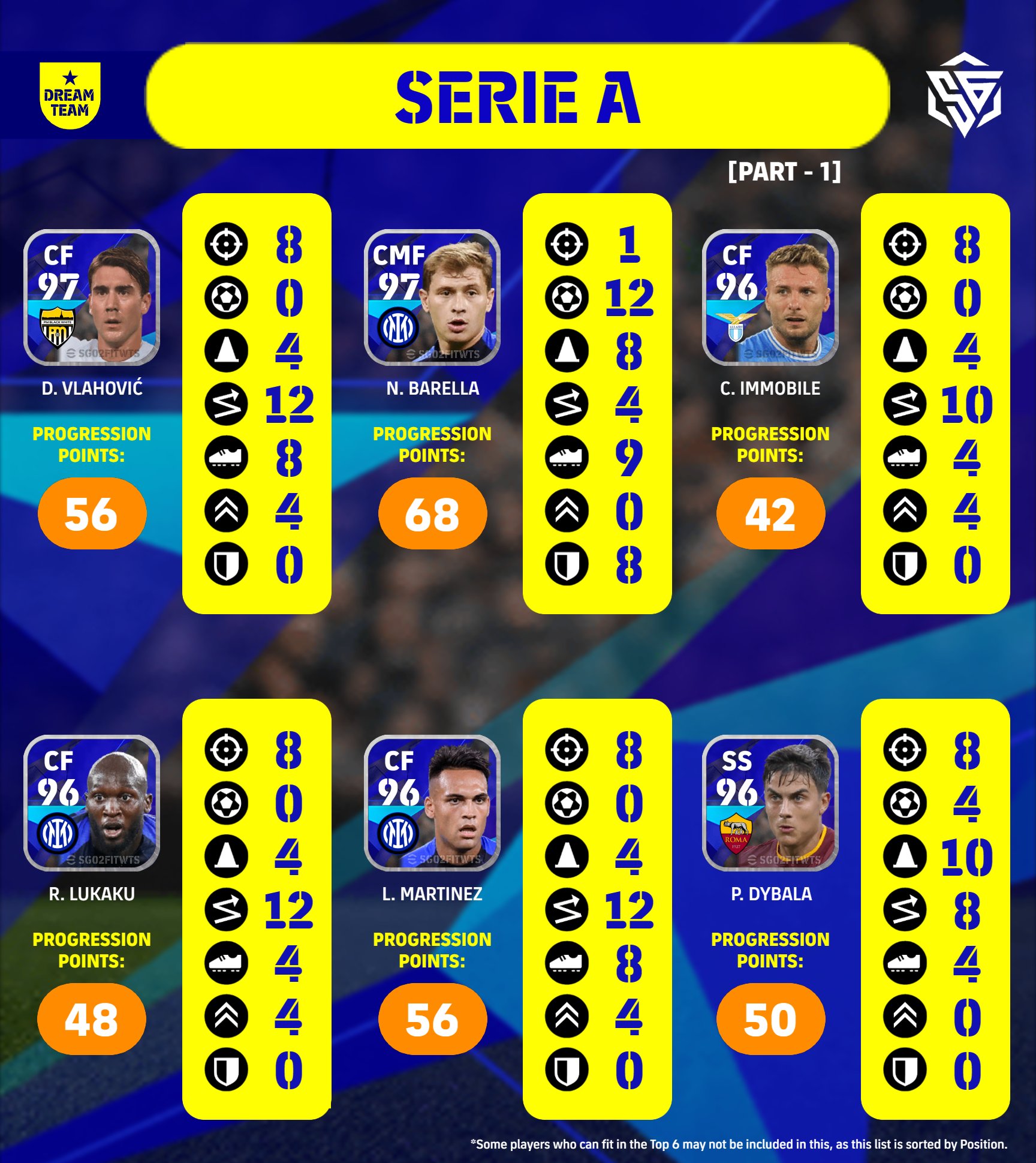eFootball SUPERSTAR on X: 