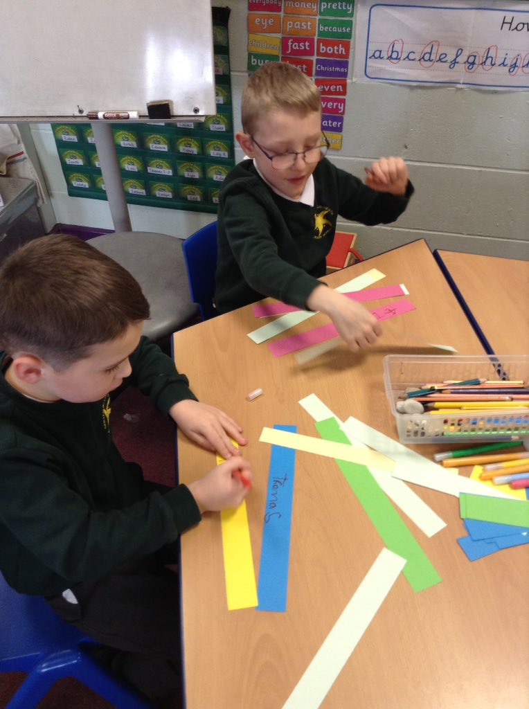 Year 2 tweet media