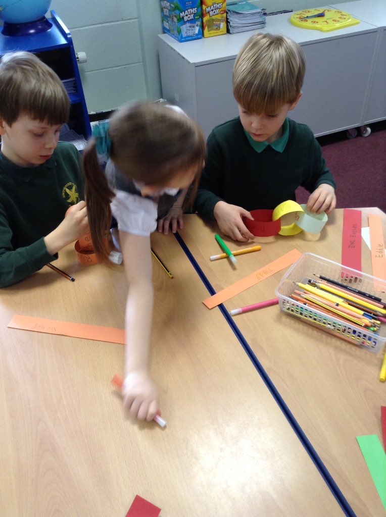 Year 2 tweet media