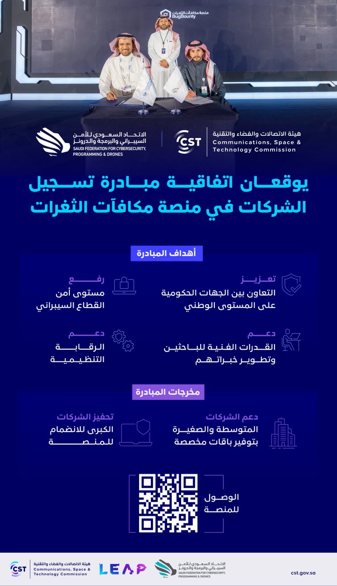 CST_KSA's tweet photo. #هيئة_الاتصالات_والفضاء_والتقنية توقع مع @SAFCSP، اتفاقية مبادرة تسجيل الشركات في منصة مكافآت الثغرات #ليب23 

https://t.co/3WkktPcNr2 https://t.co/CS7THbOLoW