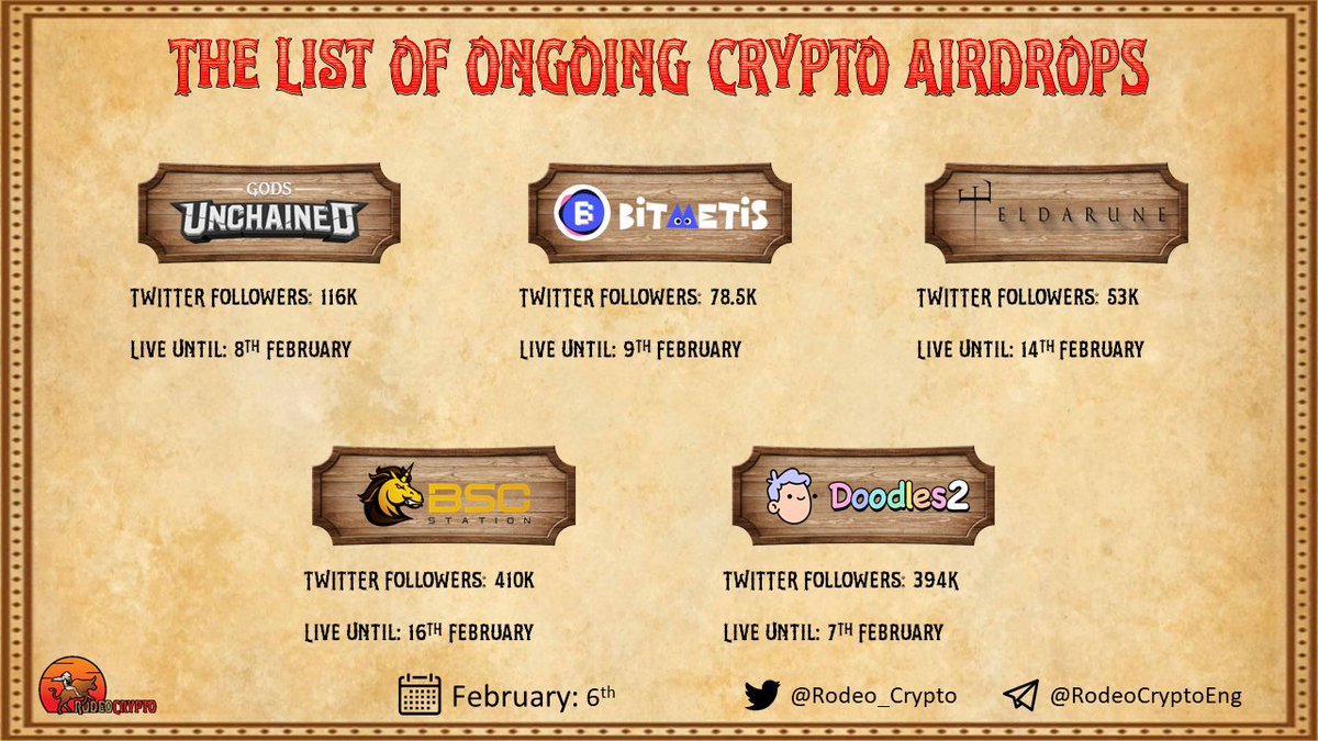rodeo_crypto's tweet photo. 🪂 The List of Ongoing #CryptoAirdrops
@GodsUnchained | 7 min⏰
@BitMetis | 7 min⏰
@PlayEldarune | 5 min⏰
@Bscstation | 7 min⏰
@Doodles | 7 min⏰
Learn more⬇️
https://t.co/jP4fs8zWQZ
$GODS $ELDA $BSCS #BitMetis #IDOODLES https://t.co/n0nC6SfkKI