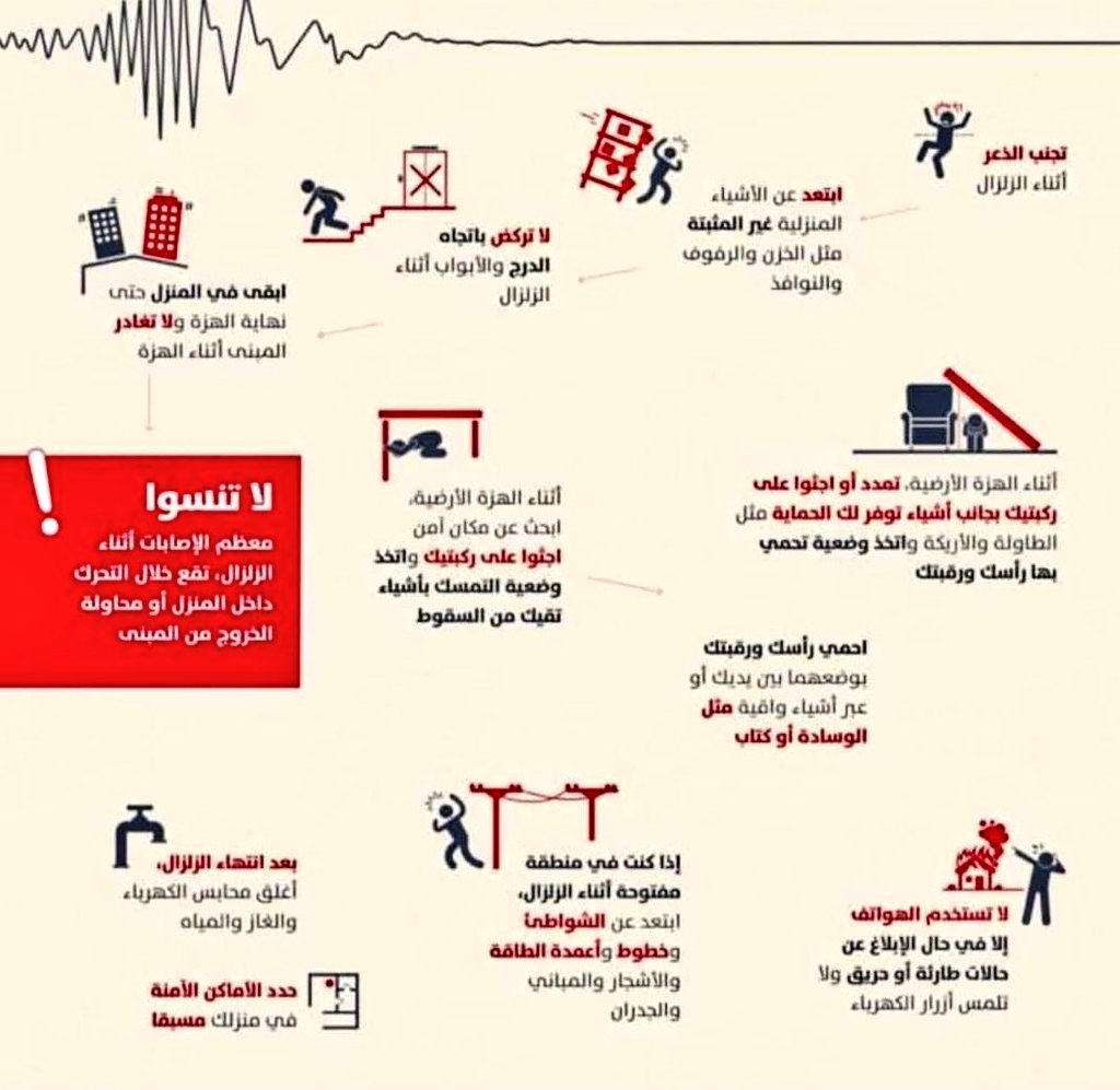 ALNEMERK's tweet photo. نصيحة مهمة:
أثناء الزلزال ابقَ في المنزل حتى انتهاء الهزة لأن معظم الإصابات تقع أثناء محاولة الخروج من المنزل. https://t.co/P6MinAQXPS