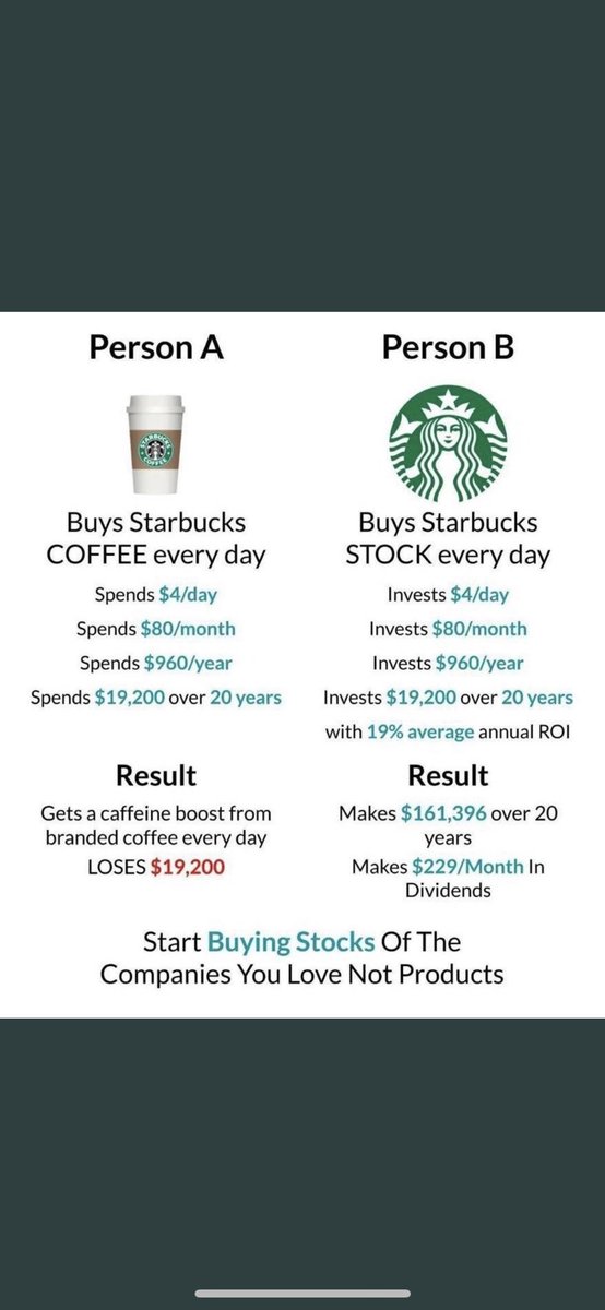 buying starbucks vs. making coffee at home is not about the $$ you save.

the $7 venti mochachino vanilla espresso is a microcosm of someone's spending habits and lifestyle.

i bet most people buying sbux everyday would benefit from the lifestyle shift in making coffee at home.
