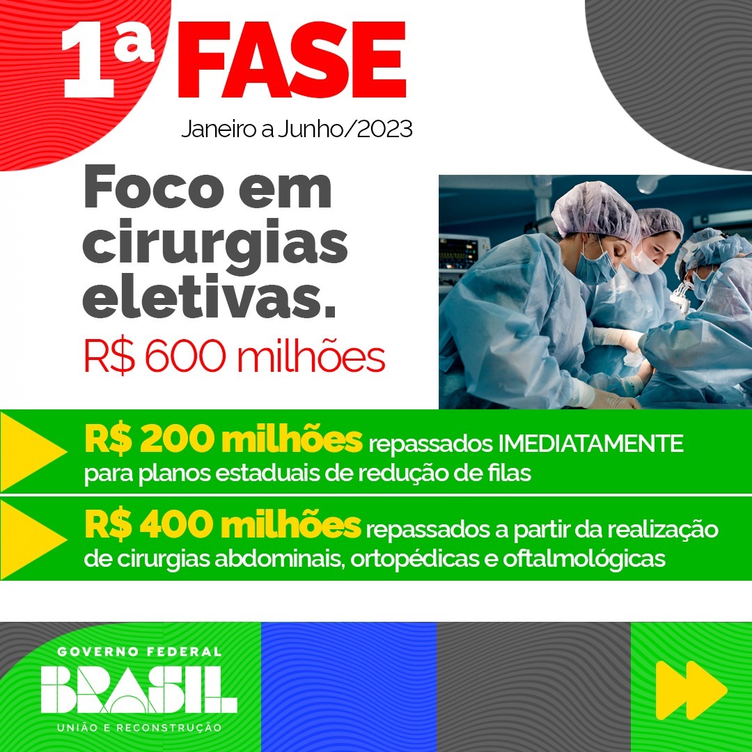 LuizianneLinsCE's tweet photo. Governo Lula lança programa para reduzir filas de cirurgias eletivas no SUS. Prevê investimentos de R$ 600 milhões, aplicados para diminuir a espera por cirurgias, exames e consultas. A saúde do nosso povo é o mais importante! #LulaPresidente #SUS #eudefendoosus #brasildofuturo https://t.co/u9QsDTBfCh