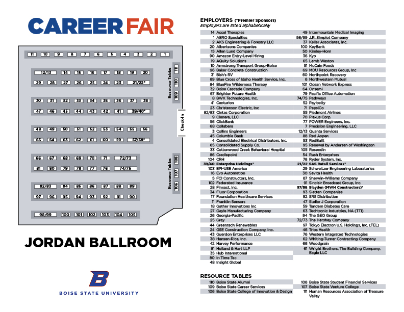 Boise State Career Services tweet media