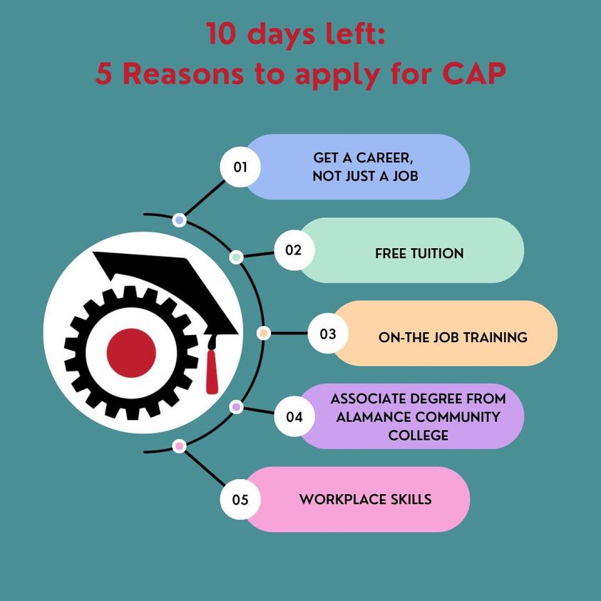 RobinBowers_CTE's tweet photo. Current Juniors and Seniors: Now is the time to apply to be part of the Career Accelerator Program (CAP Apprenticeship)! Want to learn more? See your Career Development Coordinator! #CTEMonth2023 #ABSSCTE https://t.co/yeUQz93kw6