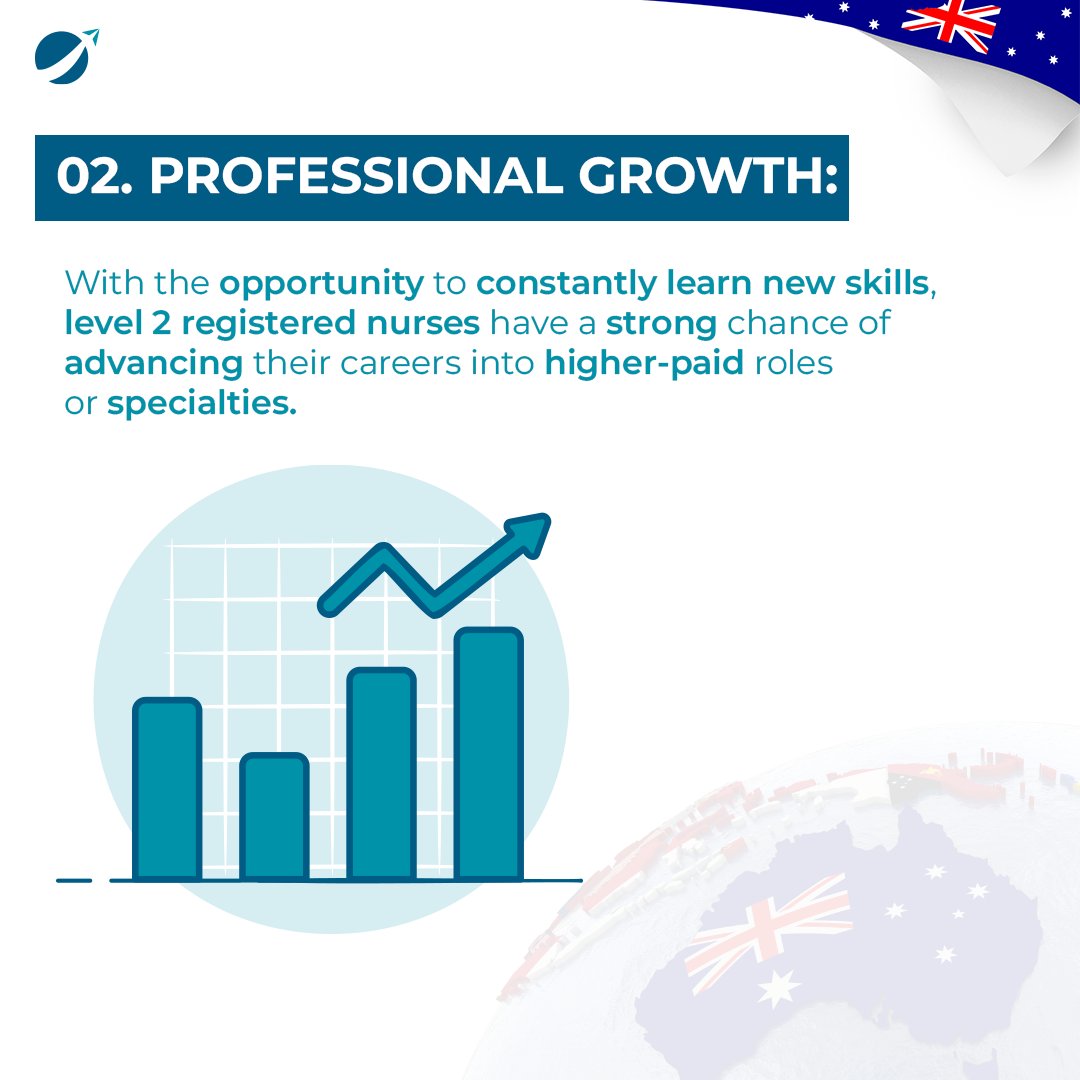 TheMigrationAU's tweet photo. Step into a rewarding career as a registered nurse in Australia. High demand, competitive salaries, and career growth opportunities await you. Discover more in our carousel.
.
.
#TheMigration #RegisteredNurse #AustraliaJobs #HealthcareCareers #NursingOpportunities https://t.co/rHOwLj3VJt