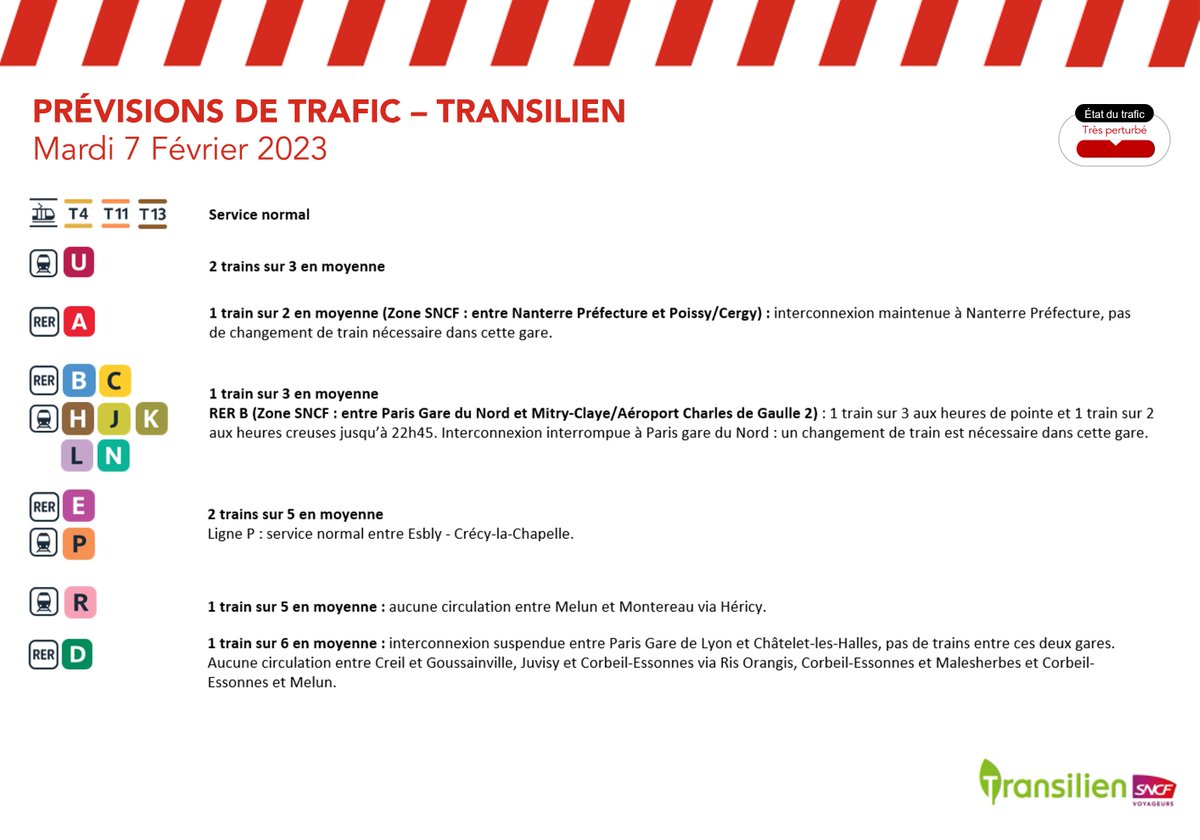 Actu_Transilien tweet picture