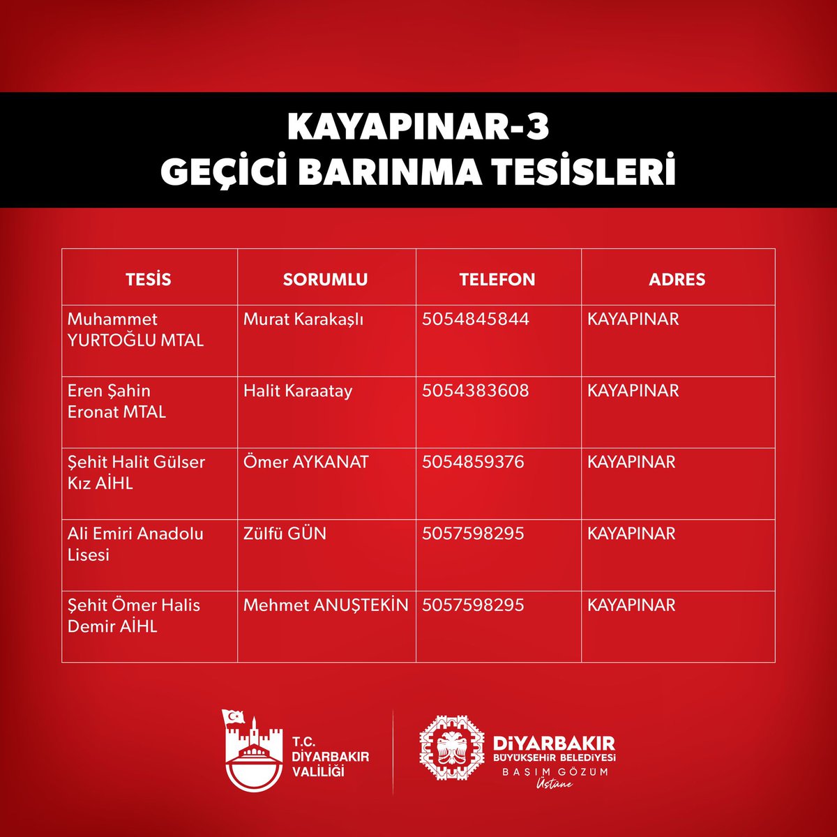 Engin Budak tweet media