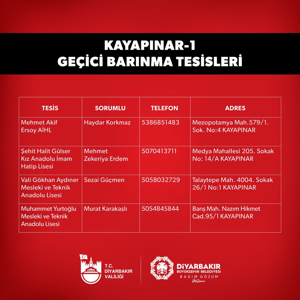 Engin Budak tweet media