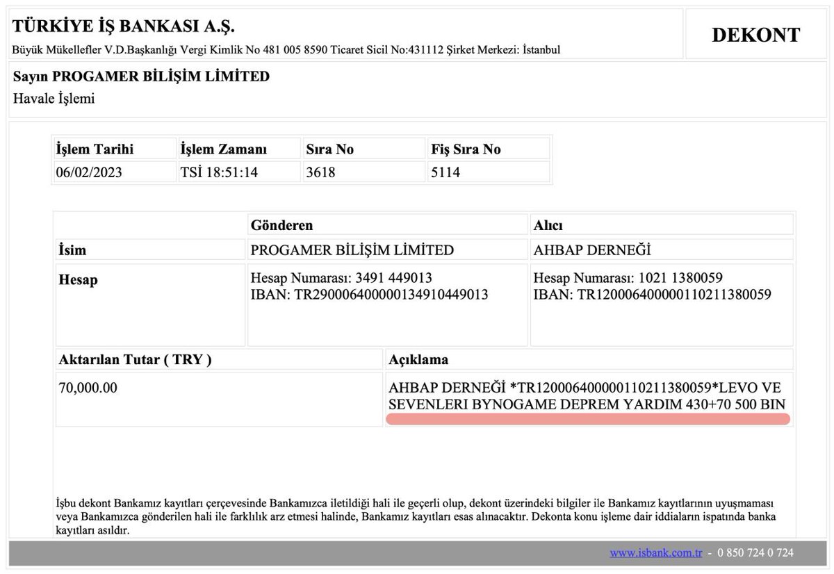 BUGÜN YAYINDA TOPLAMDA 500.000 TL TOPLADIK VE <a href="/ahbap/">Ahbap</a> derneğine bağışladık. üzerine eklemeye devam ediyoruz. öncelikle yayında gelip destek olan sizlere ve bu işe vesile olan <a href="/haluklevent/">Haluk Levent ( Ahbap Ekibi )</a> ve paranın güvenli şekilde ulaşmasını sağlayan <a href="/bynogame/">ByNoGame</a> <a href="/Murat_Komurcu_/">Murat Kömürcü</a> 'ye teşekkürler.
