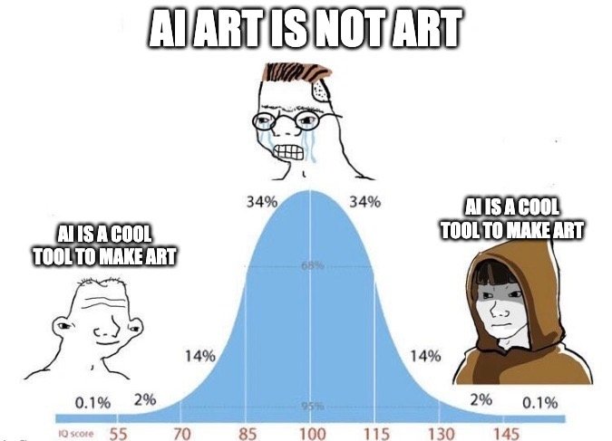 cd_build_'s tweet photo. AI Art is cool! 

Ethical considerations MUST be addressed, but the potential for AI in the arts is undeniable and can’t be ignored. #AIart #AI https://t.co/4Z8NwbooiV