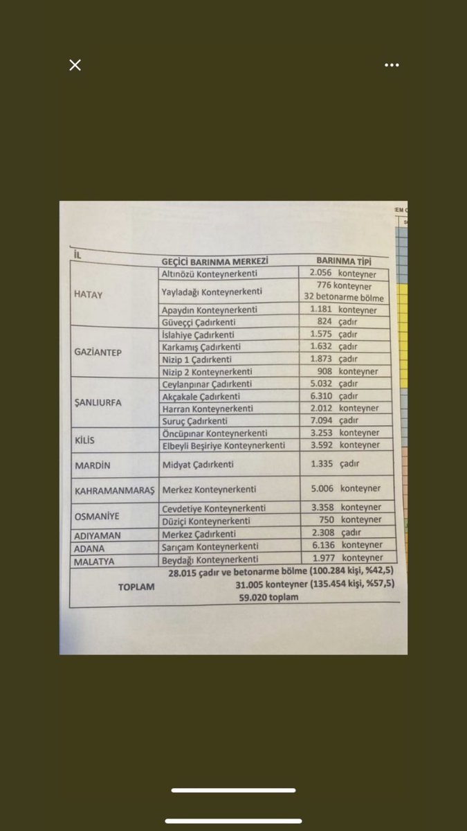 bernayla (with berna) tweet media