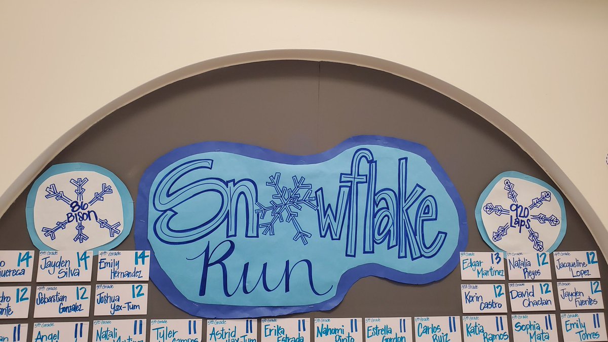 BCE_PE's tweet photo. Hey, Bison Family! Be sure to stop by during parent/teacher conferences this week to check out our #WallofFame from our January #SnowflakeRun! We had 86 Bison run a combined total of 920 laps. @Buffalo_Creek1 @SBISD_HFDept https://t.co/ZNl0J677jn