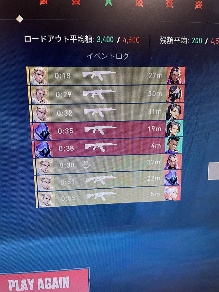 chikkun_00's tweet photo. 6キル気持ちかった〜 https://t.co/O1loxR92l4