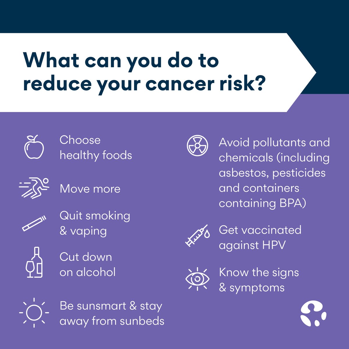 EnzoClinical's tweet photo. This weekend we celebrated the UICC's World Cancer Day!🌎

Share the graphic below (from https://t.co/BqP9IxE9DU)for you and your loved ones ~ 📱

#Worldcancerday #cancerprevention #healthcare #cancer #healthyliving https://t.co/X2zakBx966