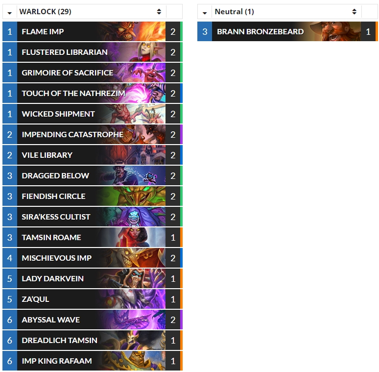 Hearthstone Top Decks💙 on Twitter "(Standard Heroic Brawliseum