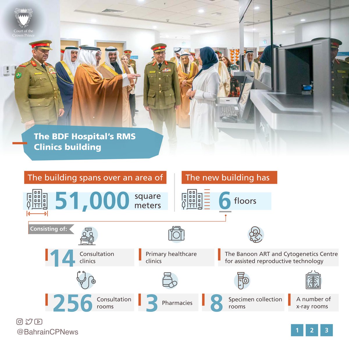 أخبار سمو ولي العهد on Twitter "HRH the CP, Deputy Supreme Commander