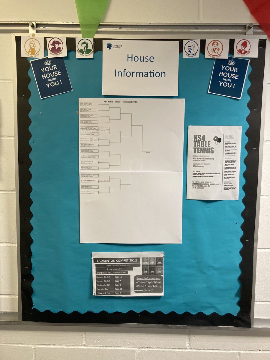 KS4 students can keep up to date with house info with our new information board in the zone! Check it out and sign up for events! <a href="/SpringwestH/">SWA Houses</a>
