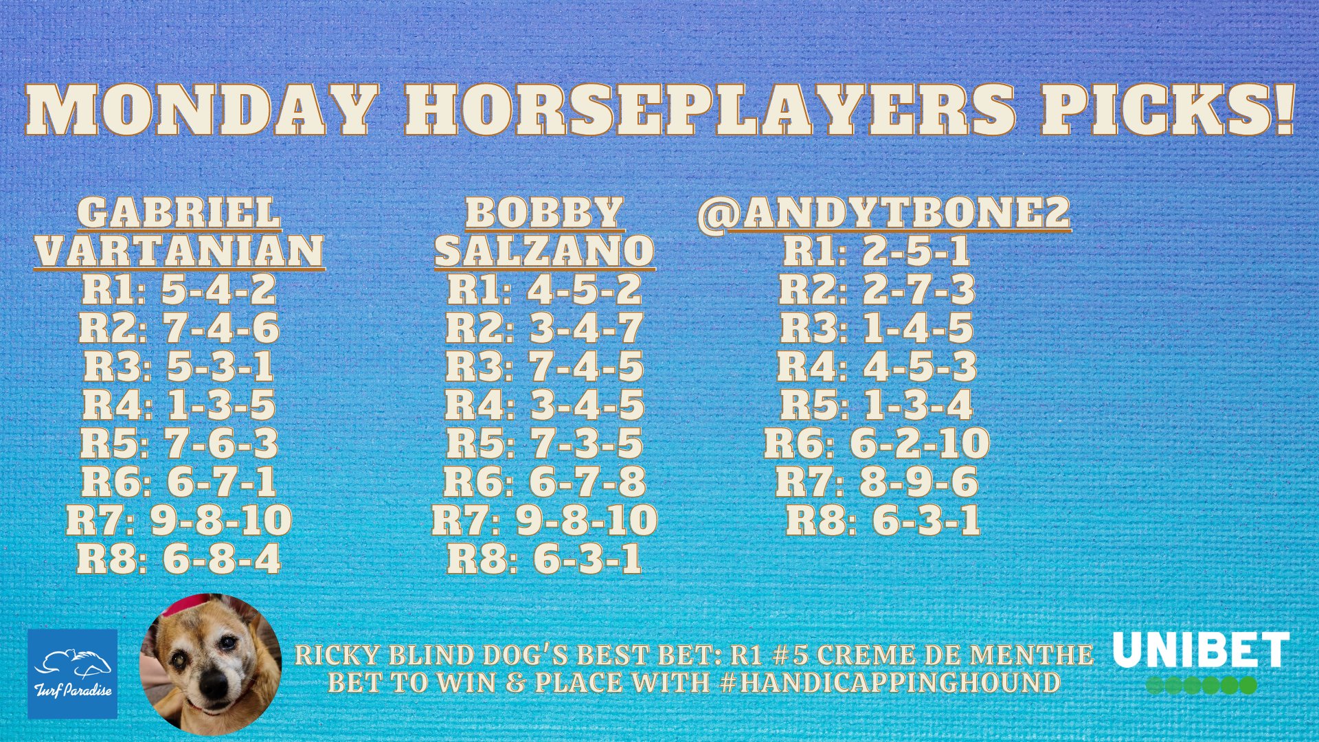 Turf Paradise on Twitter "Today we guest handicappers, Gabriel