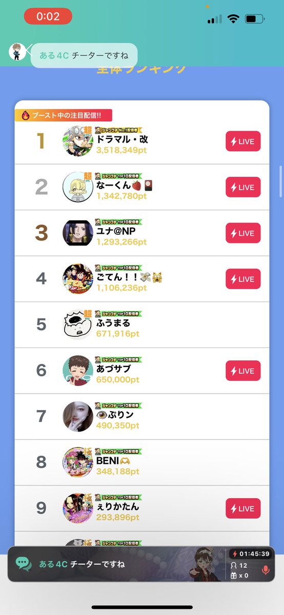 doramaru2856's tweet photo. ついに！ついにやりました！！！！念願の初めての1位取れました！！！😭今まで配信してきて本当に良かったです！応援ギフトをくれた方【特によろべるさん！】本当にありがとうございました！このご恩は一生忘れません！！！ https://t.co/UOVFJjGivz