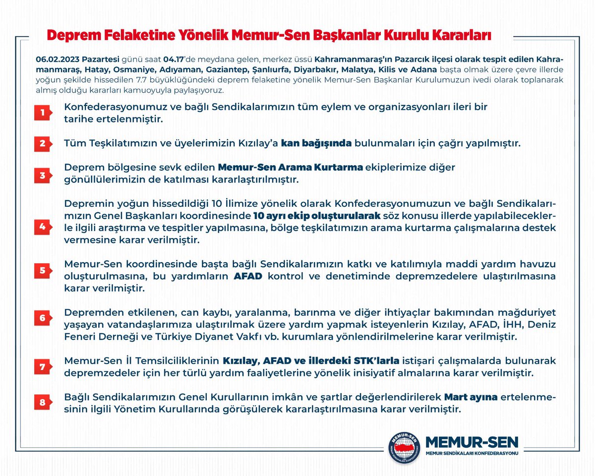 Deprem Felaketine Yönelik
𝗠𝗲𝗺𝘂𝗿-𝗦𝗲𝗻 𝗕𝗮𝘀𝗸𝗮𝗻𝗹𝗮𝗿 𝗞𝘂𝗿𝘂𝗹𝘂 Kararlarımızdır

Kahramanmaraş’ta 7.7 şiddetinde meydana gelen ve 10 ili etkileyen depreme yönelik Memur-Sen Başkanlar Kurulumuz ivedi olarak toplanmış, aşağıdaki kararları almıştır.

#Deprem #Acil #Enkaz
