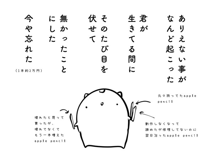 一瞬で日常は終わる その虚しさ付き纏う
終わり恐れることから始めて
だって僕ら忘れてしまうだろ

生と死を生きて 日々の喜びと音楽を傍に
宇宙の果てから君の細胞
繋ぐ直線に僕の骸 
