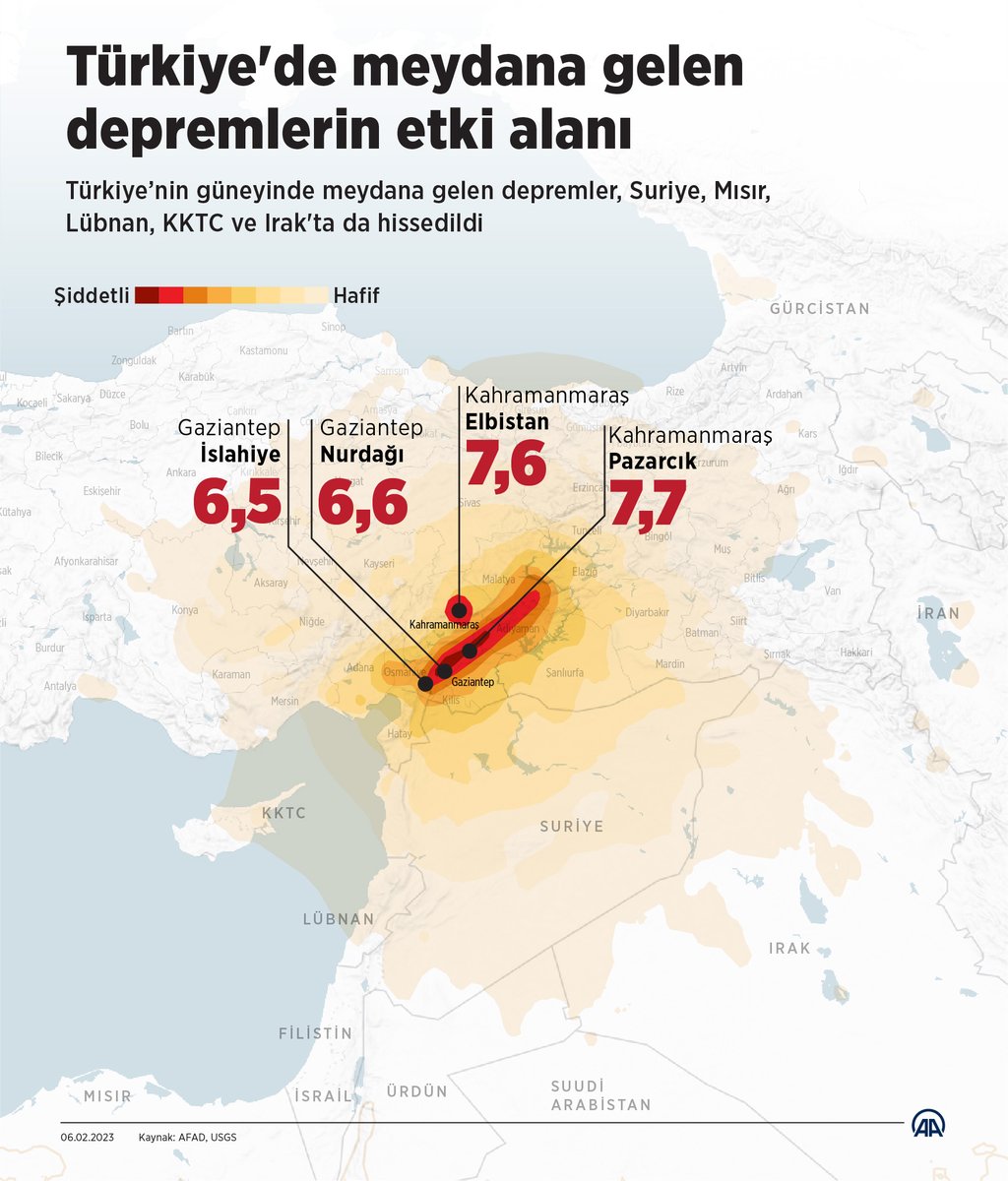 TurkishIndy's tweet photo. 📌 Türkiye'de meydana gelen depremlerin etki alanı https://t.co/pLER2xidMC