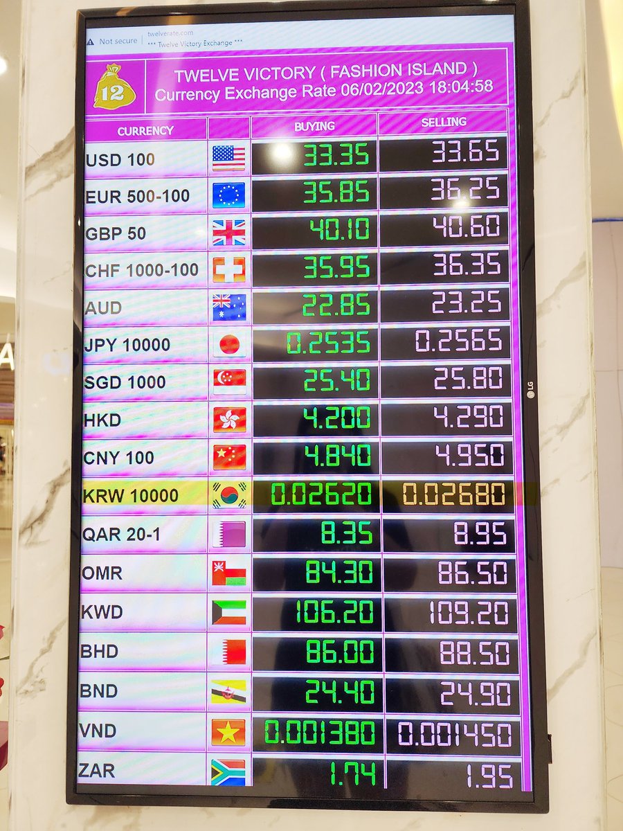 มาแลกเงินไต้หวันที่แฟชั่นไอร์แลนด์ วันนี้มีให้แลก เรทวันนี้หน้าร้านแอบดีกว่าทราเวลการ์ดนิดนึงด้วยอะ เลยเอาเรทมาให้ดู แถมเรทเงินวอนด้วย

TWD หน้าร้าน 1.115
กรุงไทย 1.1201
SCB PLANET 1.1214

KRW หน้าร้าน 0.0268
กรุงไทย 0.0270
SCB PLANET 0.0271