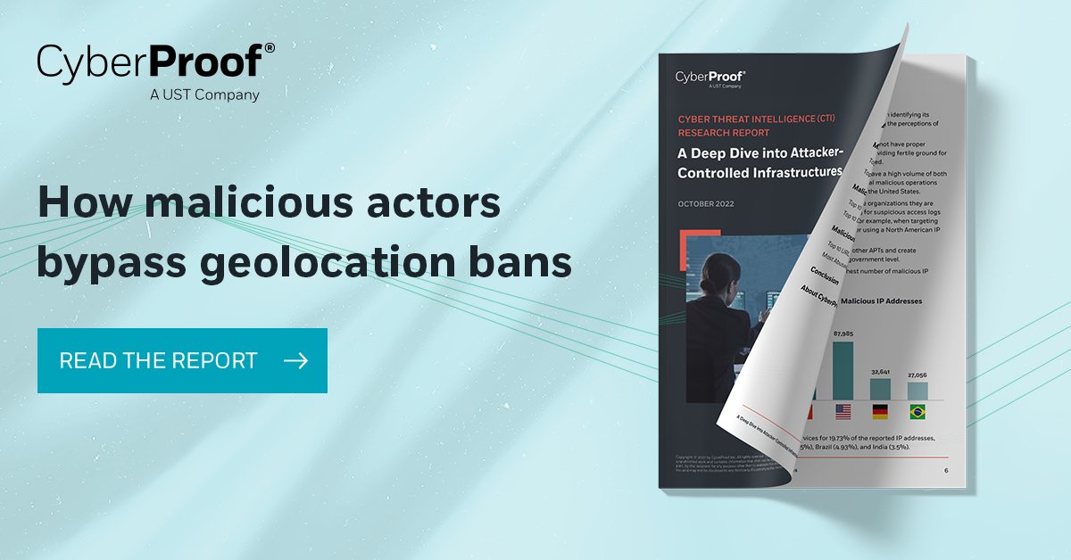 cyberproofinc's tweet photo. ⚠️ How do #MaliciousActors bypass geolocation bans? Our #CTI Research Report maps out some of the data &amp; statistics collected &amp; analyzed by the CTI team. Download the report: ➡️ https://t.co/q6heoZqn2n #CyberThreatIntelligence #IOCs #IndicatorsOfCompromise #Russia #Ukraine https://t.co/frccfL9QZu