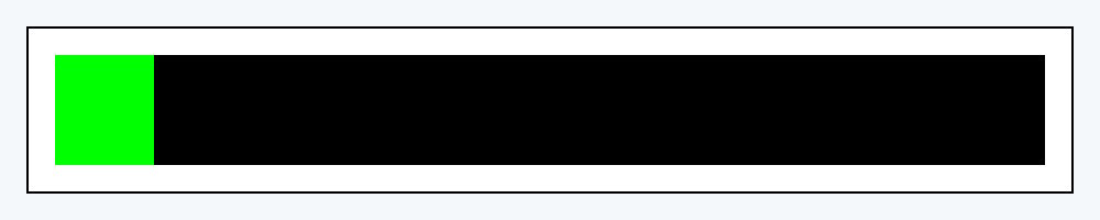 2023 is 10% complete.