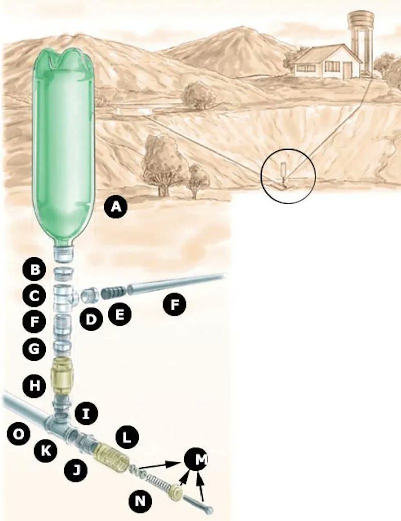 alternativaver1's tweet photo. Cómo hacer una bomba de ariete casera con una botella de plástico
https://t.co/WhzdF9cAYo https://t.co/UJWLe0wL9R