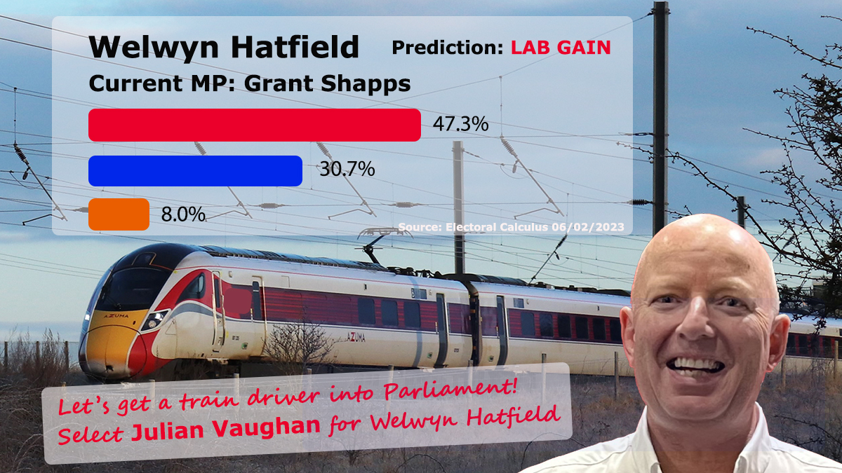 It has been over 50 years since a train driver was elected to the House of Commons. 

We need more working-class representatives in Parliament who understand the lives of ordinary working people. 

Their fight will be my fight.
#SelectJV4WelwynHatfield