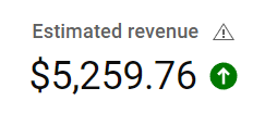How to make $5,000/month on YouTube (starting with $0)

(you don’t need to show your face)

- Thread -