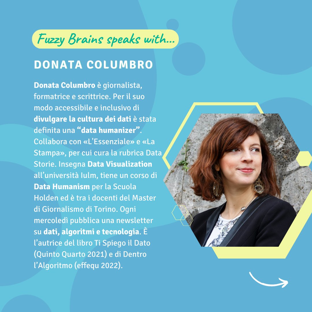 FuzzyBrainsIT's tweet image. 👀 ✅ #SaveTheDate 👉 Il 7 febbraio alle ore 18.00 torna #FuzzyBrainsSpeaksWith 🔥Saremo con @donatacolumbro per parlare di dati e sviluppo di algoritmi inclusivi!
🔔 Attiva il reminder e segui la live:
🔗 youtube.com/live/fy8TK1T6P…
📆 7 febbraio ⏱18.00
Ti aspettiamo! 😎