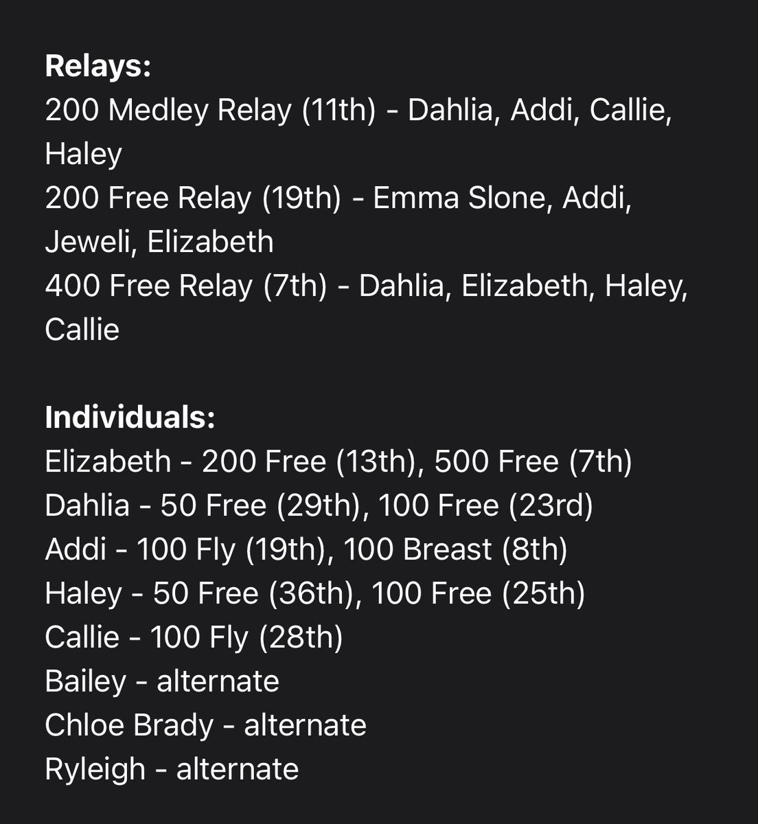 Congratulations to our swimming colonels who qualified for the state championship!!! <a href="/DHHSAthletics/">DHHS Athletics</a> <a href="/DixieHeightsHS/">Dixie Heights High School</a>