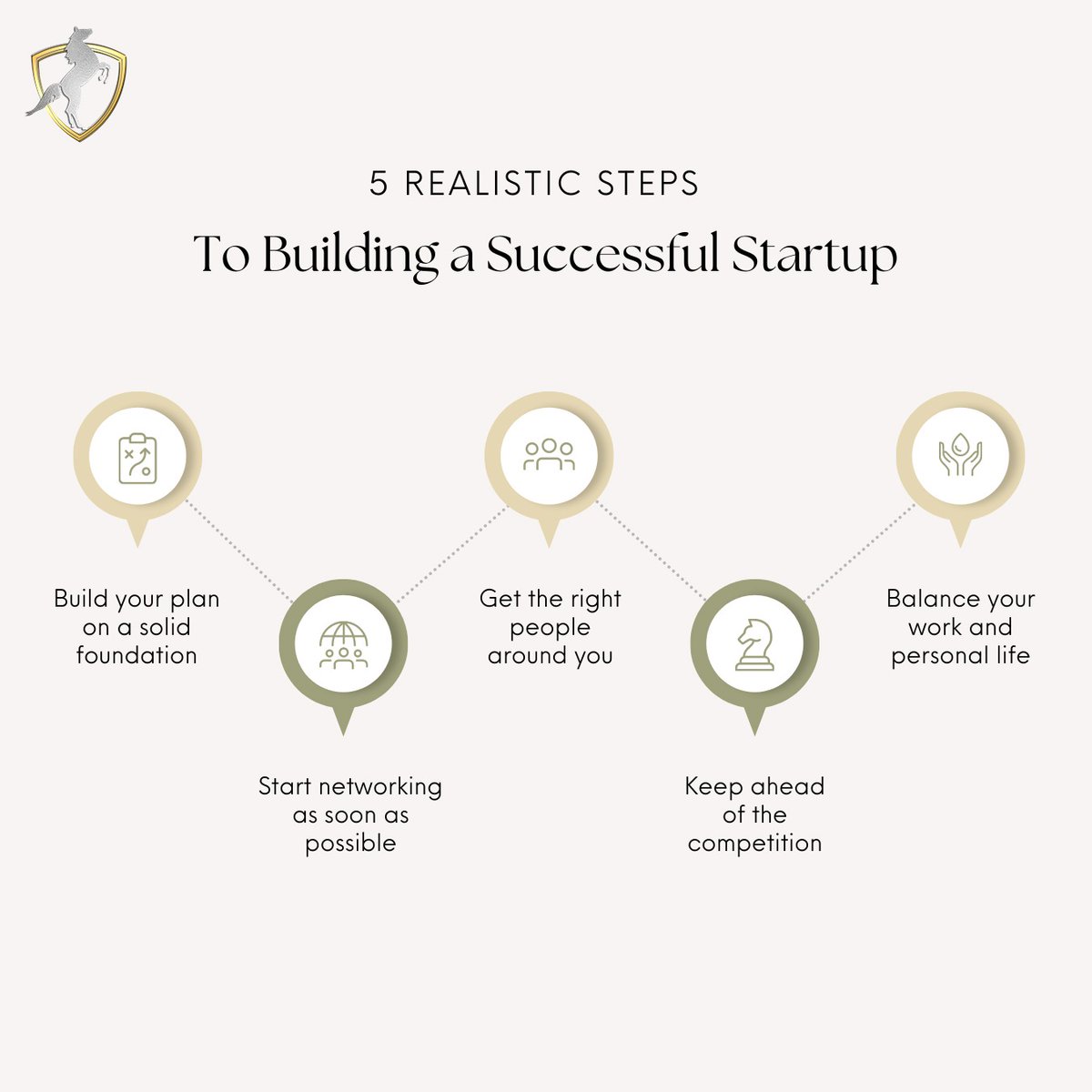 Horses Stable tweet media