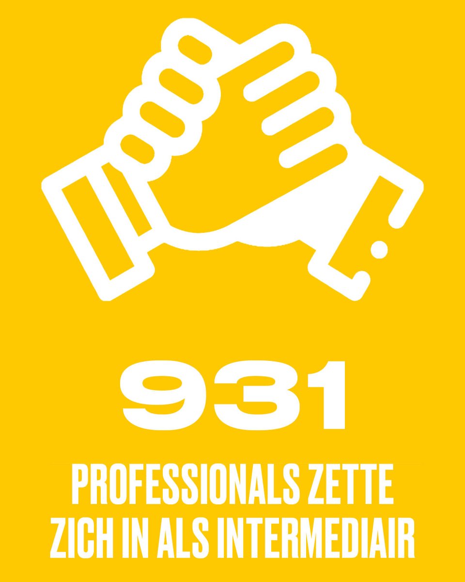 2022 van Jeugdfonds Rotterdam in een oogopslag. Benieuwd hoeveel kinderen hebben deelgenomen aan sport? En hoeveel aan cultuur? Wij kijken terug op een geslaagd jaar maar willen dit jaar graag nog meer kinderen aan sport en cultuur laten deel nemen!