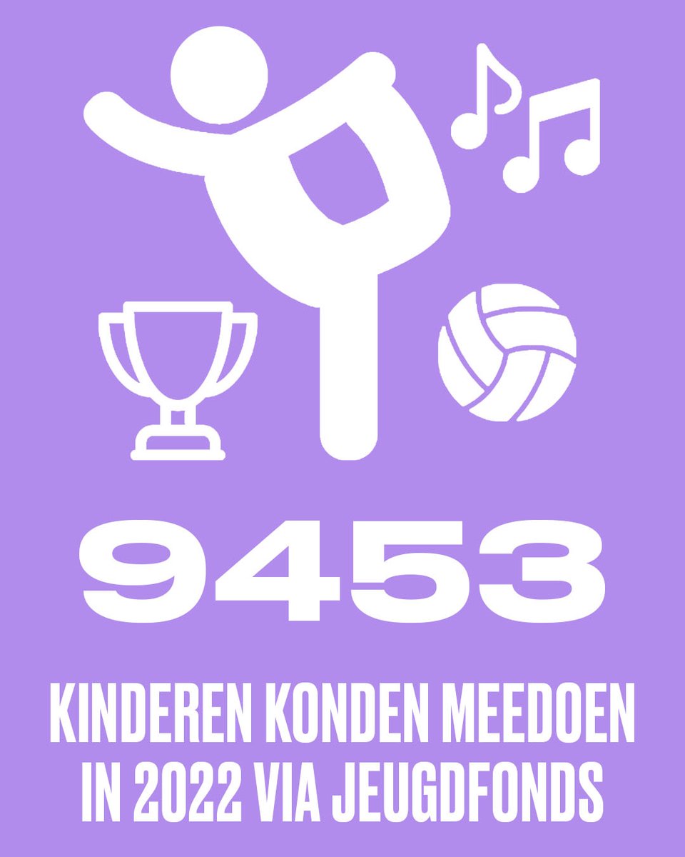 Jeugdfonds Sport & Cultuur Rotterdam tweet media