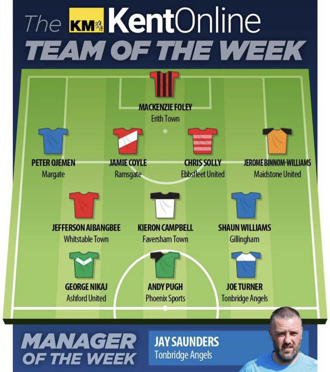 PeterOjemen3's tweet photo. Honoured to be in the @KentOnlineSport team of the week🙌🏽
#UpTheGate 💙 https://t.co/vS5Yx0UQq6