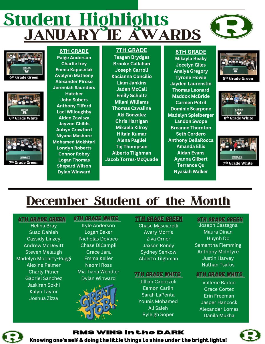 Ridley Middle School tweet media