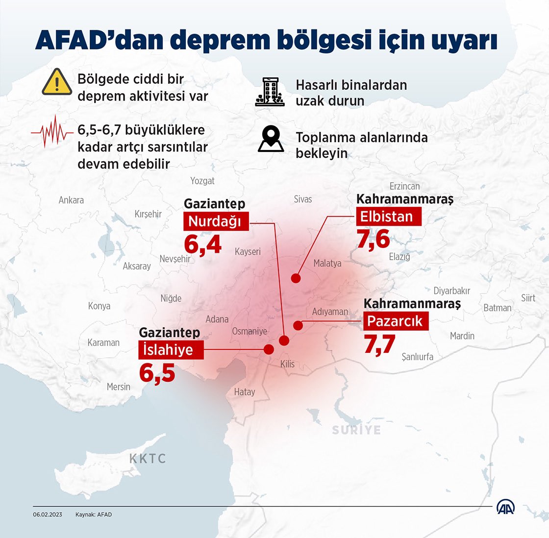 Haber's tweet photo. AFAD'dan deprem bölgesi için uyarı! https://t.co/ZIKhIx7Cfh
