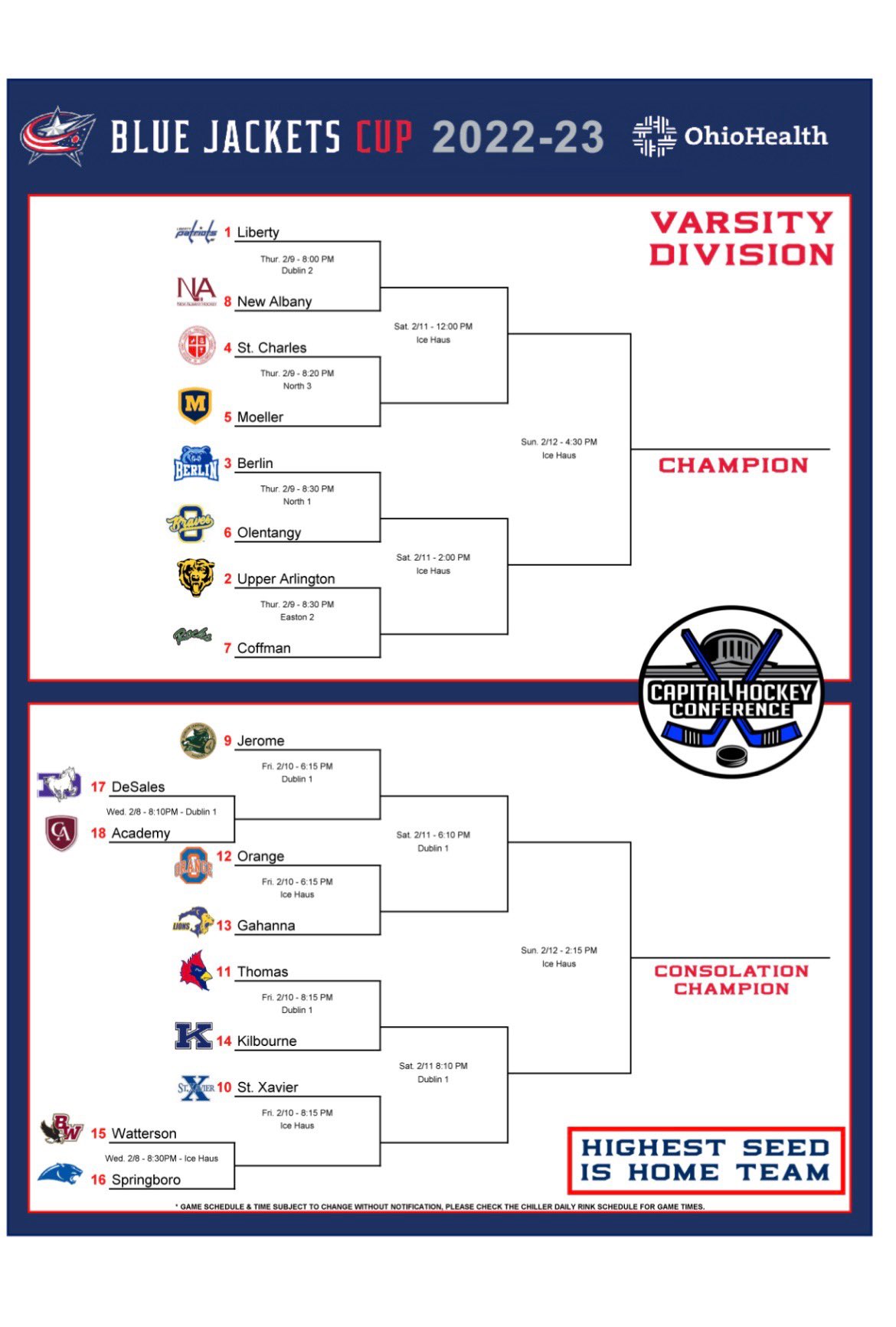 Liberty Patriots Ice Hockey on Twitter "CBJ Cup Bracket schedule!! Let