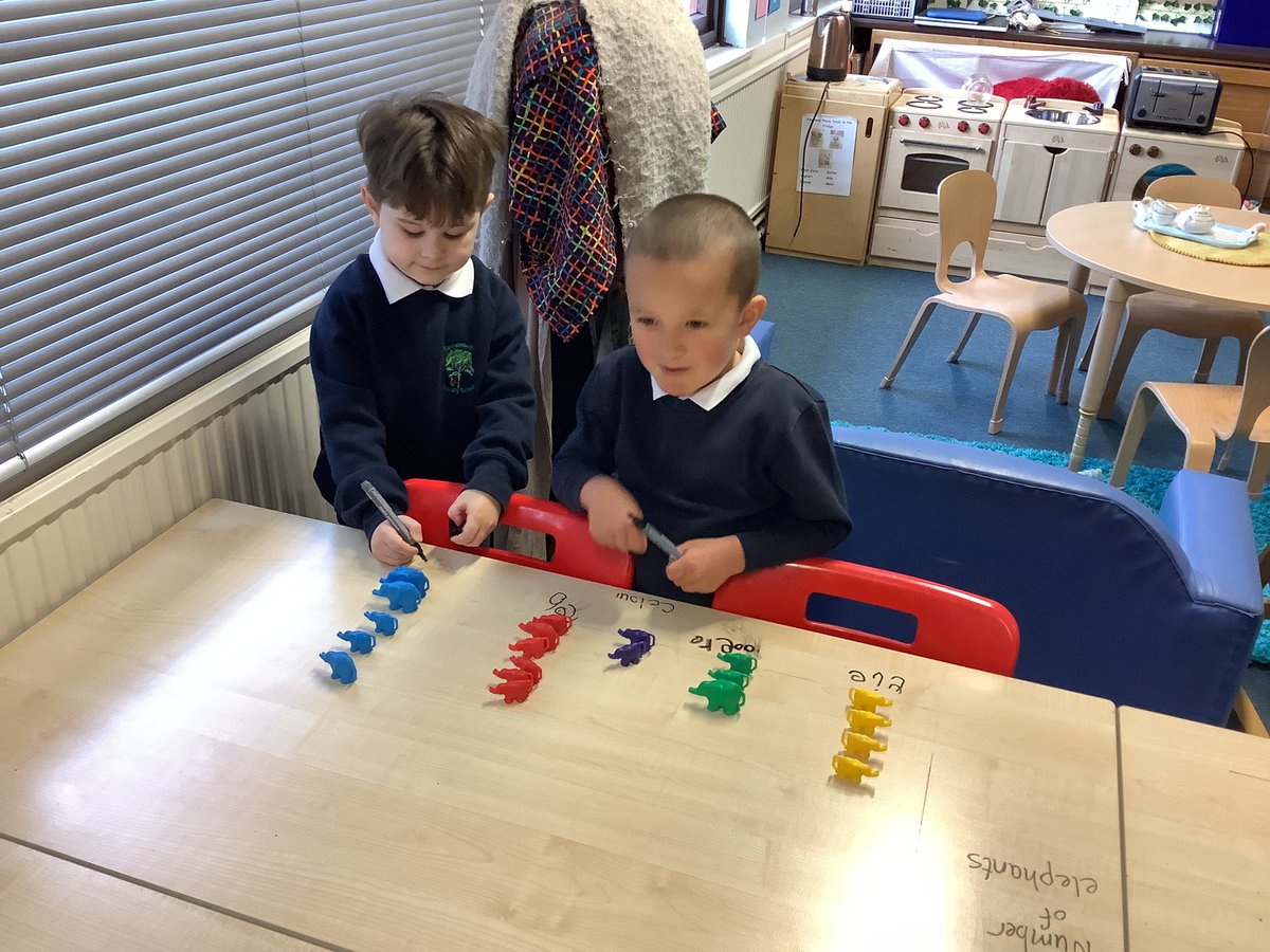 MrsMacaulayCPS's tweet photo. Today we were learning about pictographs. We enjoyed making our own pictographs in pairs and as a whole class. @carmondean_ps #maths https://t.co/9SyVAXbgWp