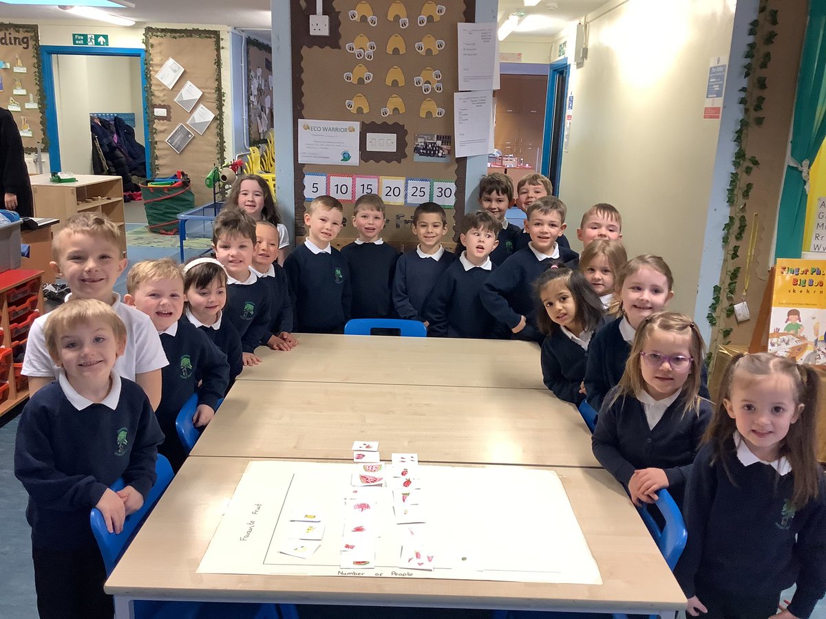 MrsMacaulayCPS's tweet photo. Today we were learning about pictographs. We enjoyed making our own pictographs in pairs and as a whole class. @carmondean_ps #maths https://t.co/9SyVAXbgWp