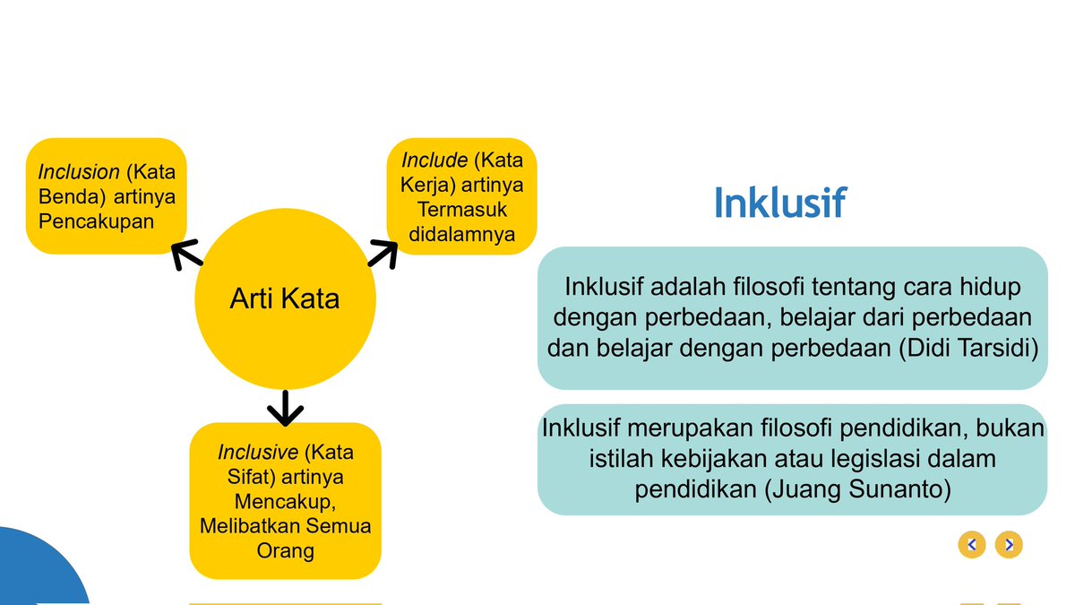 Konsep dasar Pendidikan Inklusif perlu dipahami dalam mewujudkan pendidikan bagi semua. Pendidikan inklusif merupakan sebuah upaya sadar dalam mewujudkan masyarakat yang inklusif dan menghargai keberagaman. Simak materinya di sini👇
#GBBUDL
#gtkdikmendiksus
#kemdikbudristekdikti